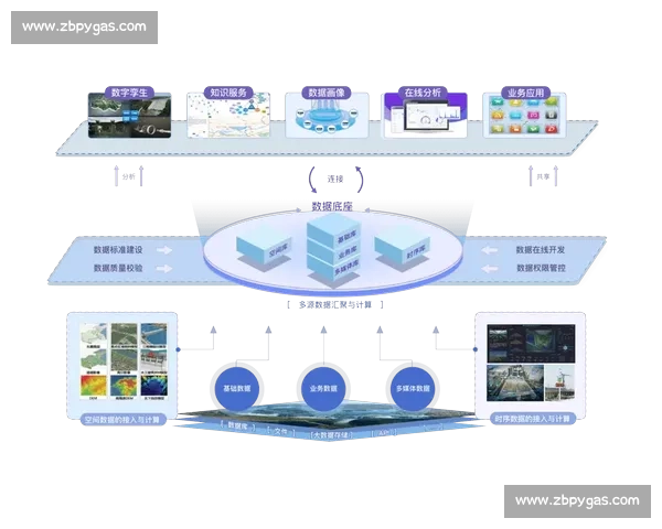 以系统化持续留存为目标的全流程记录管理新范式探索与实践路径