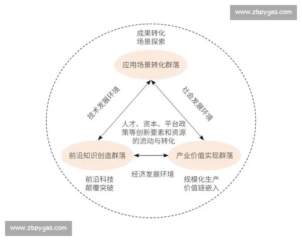 以循环赛制为核心推动多元竞技公平发展的创新模式研究路径探索